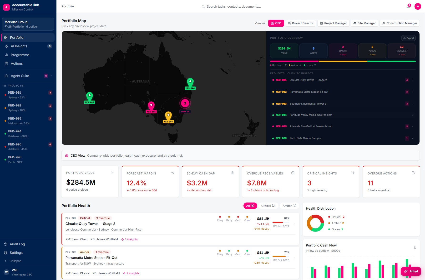 Accountable.link Mission Control portfolio dashboard preview